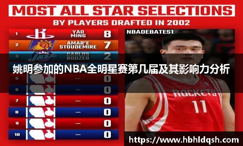 姚明参加的NBA全明星赛第几届及其影响力分析